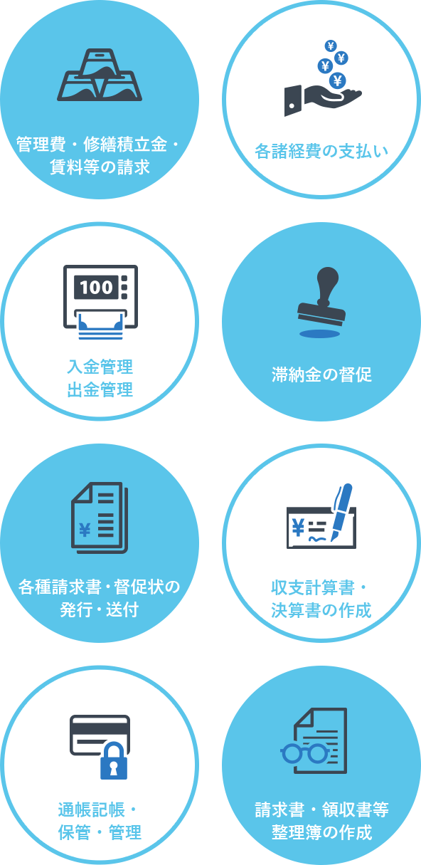 事務管理アウトソーシングの主な業務