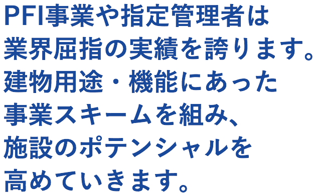 PFI事業や指定管理者は業界屈指の実績を誇ります。建物用途・機能にあった事業スキームを組み、施設のポテンシャルを高めていきます。