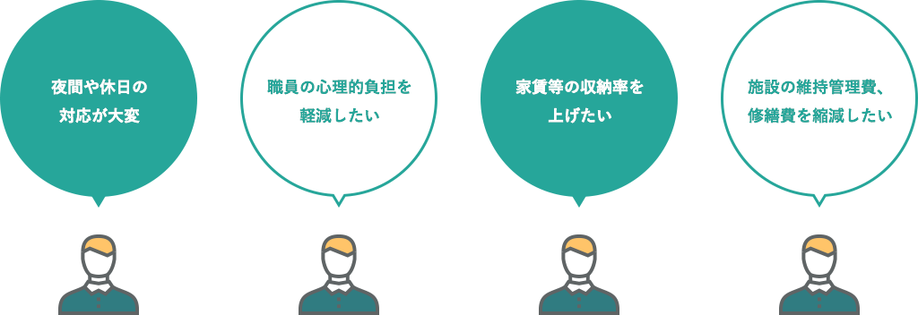 夜間や休日の対応が大変。職員の心理的負担を軽減したい。家賃等の収納率を上げたい。施設の維持管理費、修繕費を縮減したい。