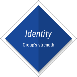 Identity Group’s strength