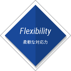 Flexibility 柔軟な対応力
