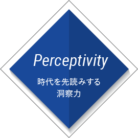 Perceptivity 時代を先読みする洞察力